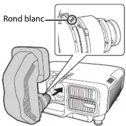 Rond blanc