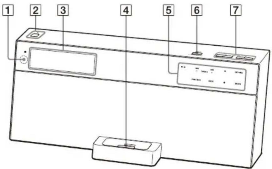 SONY NASSV20Di - Appareil principal - 1