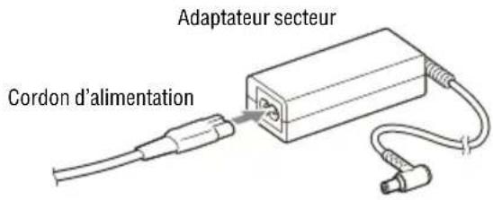 SONY NASSV20Di - Branchez le cordon d'alimentation sur l'adaptateur secteur. - 1