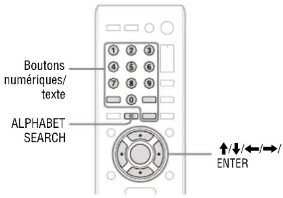 SONY NASSV20Di - Recherche d'un élément à l'aide d'un mot-clé - 1