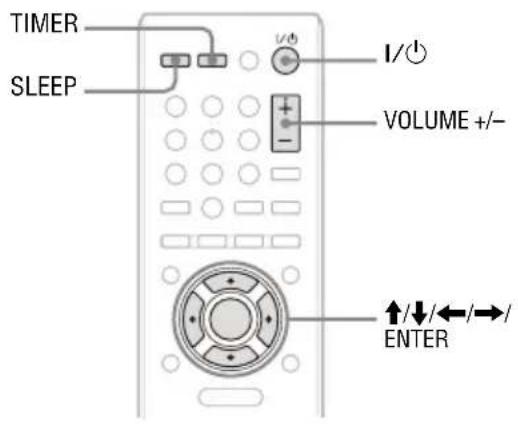 SONY NASSV20Di - Utilisation de la minuterie - 1