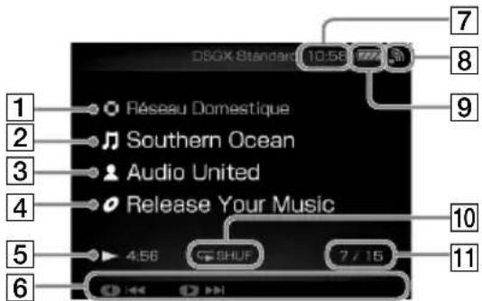 DSOX Standard 10:58 7 8 9 1 Réséau Domestique Southern Ocean Audio United Release Your Music 10 2 3 4 5 6 4:56 SHUF 7 / 15 11