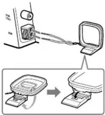 SONY NASZ200DiR - Raccordez l'antenne cadre AM. - 1