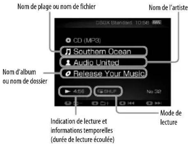 Nom de plage ou nom de fichier Nom de l'artiste CD (MP3) Southern Ocean Audio United Release Your Music Nom d'album ou nom de dossier 4:56 8HUF No 32 Indication de lecture et informations temporelles (durée de lecture écoulée) Mode de lecture