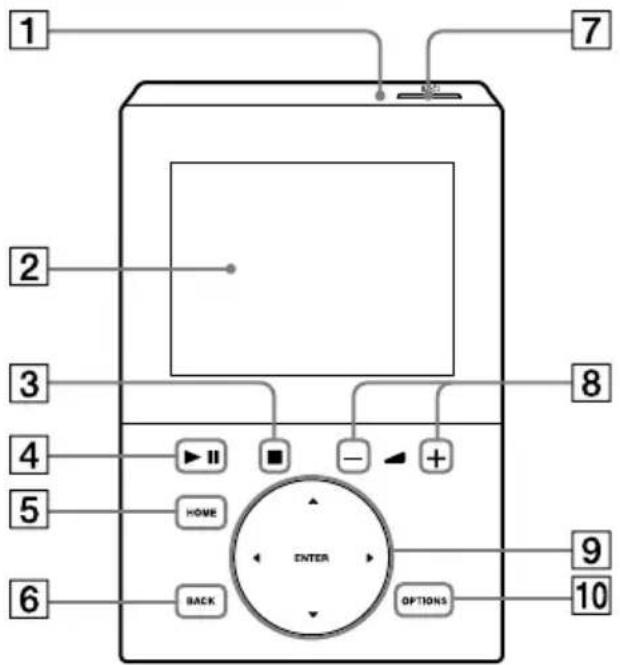 1 2 3 4 5 6 7 8 HOME ENTER BACK OPTIONS 9 10