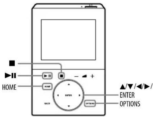 HOME ENTER ▲/▼ /◄/► / ENTER OPTIONS
