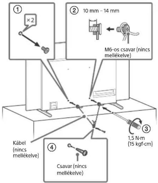 SONY XR55A84J - Szallitas - 3