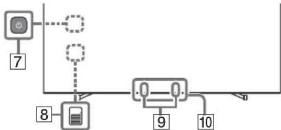 SONY XR55A84J - Bemaerk - 3