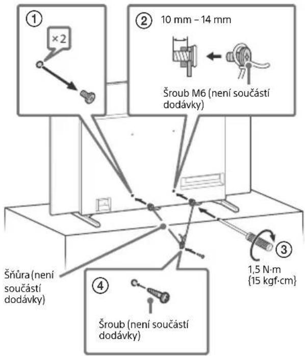 SONY XR55A84J - Annet - 1