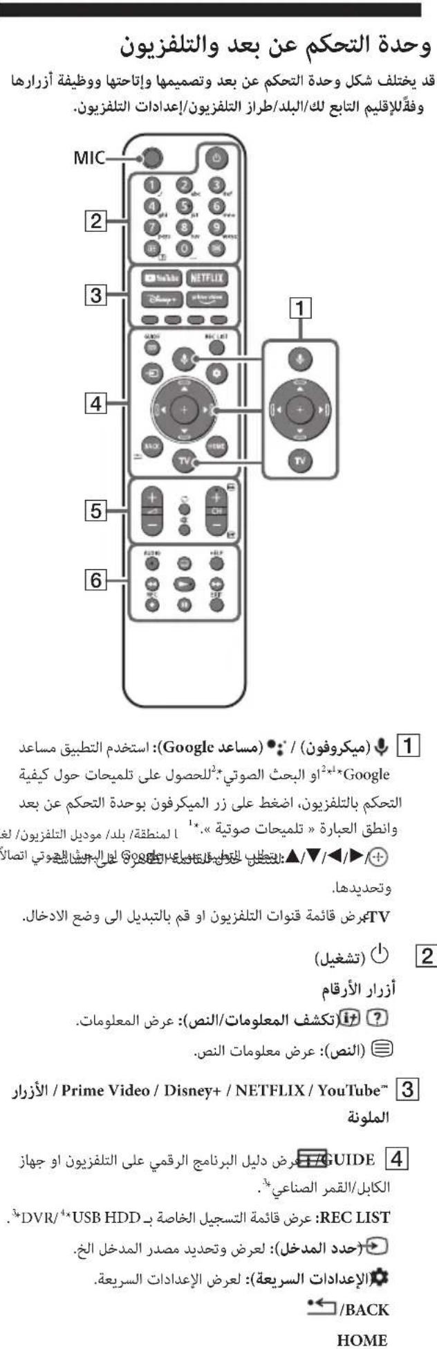 SONY XR55A84J - aai 10 - 2