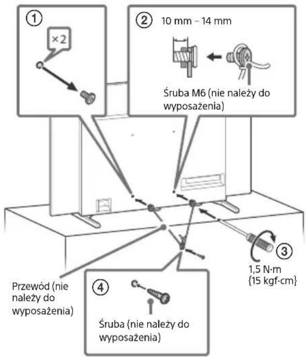 SONY XR55A84J - Zabepieczenie przyd przewróceniem - 1
