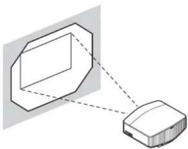 SONY VPLVW890ES - Plage de déplacement de l'image projetée - 2