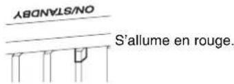 SONY VPLVW890ES - Remarque - 1