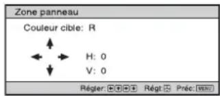 SONY VPLVW890ES - Paramètres Description - 2