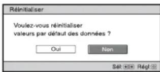 SONY VPLVW890ES - Pour réinitialiser l'image qui a été modifiée - 1