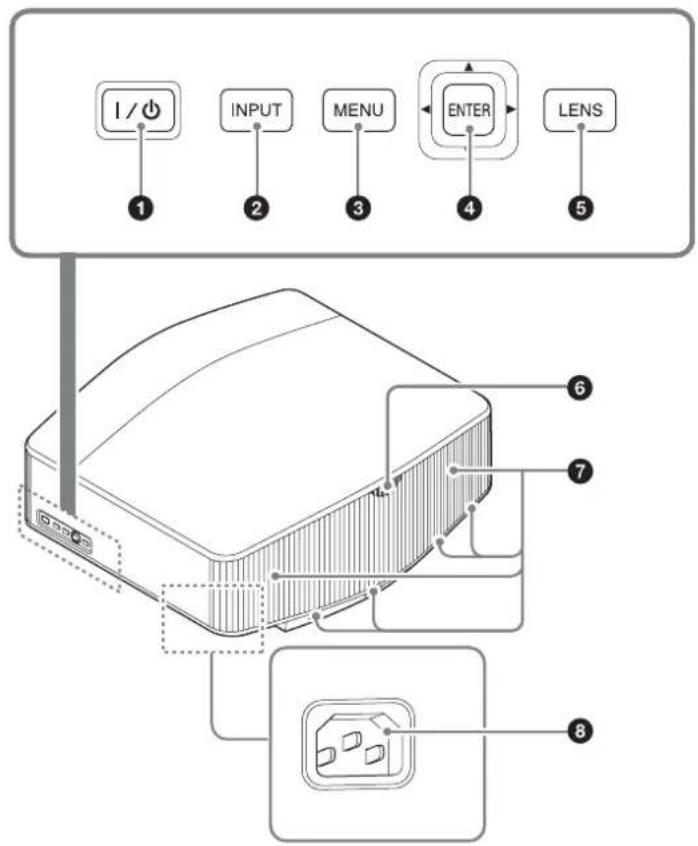 SONY VPLVW890ES - Arrière/gauche/bas - 1