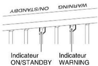 SONY VPLVW890ES - À propos des indicateurs - 1