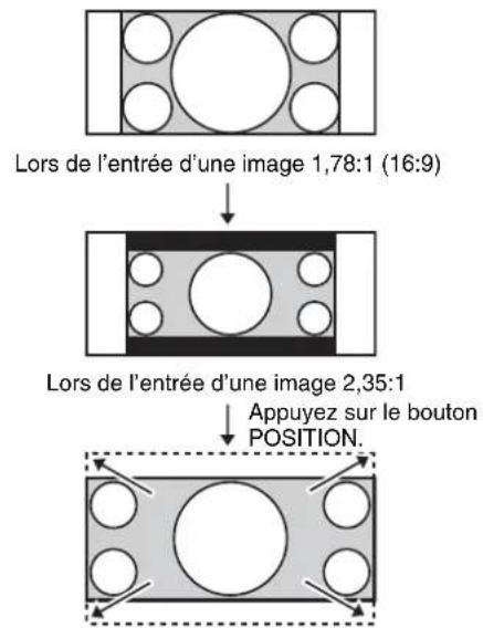 SONY VPLVW890ES - Image représentant le déplacement de l'objectif - 1