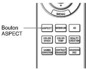 SONY VPLVW890ES - Sélection du rapport d'aspect en fonction du signal vidéo - 1