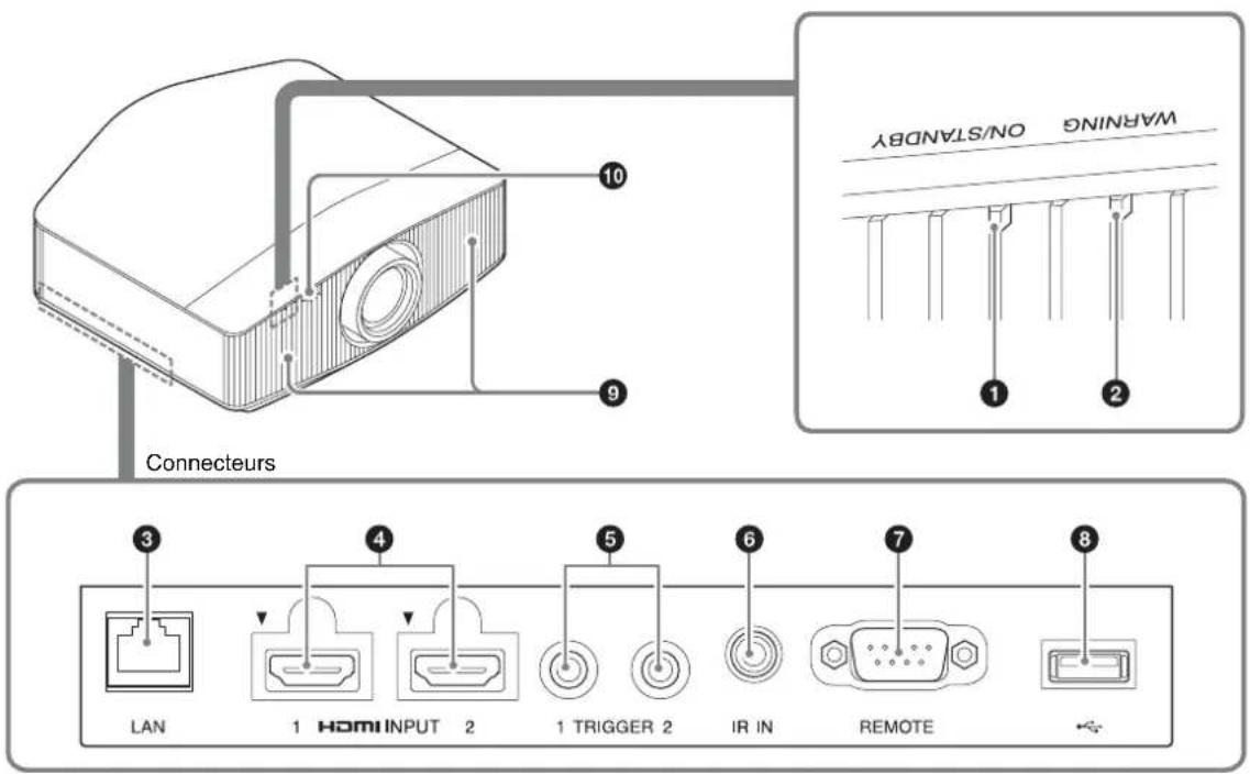 SONY VPLVW890ES - Autres - 1