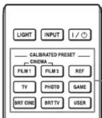 SONY VPLVW890ES - Sélection du mode d'affichage de l'image - 1