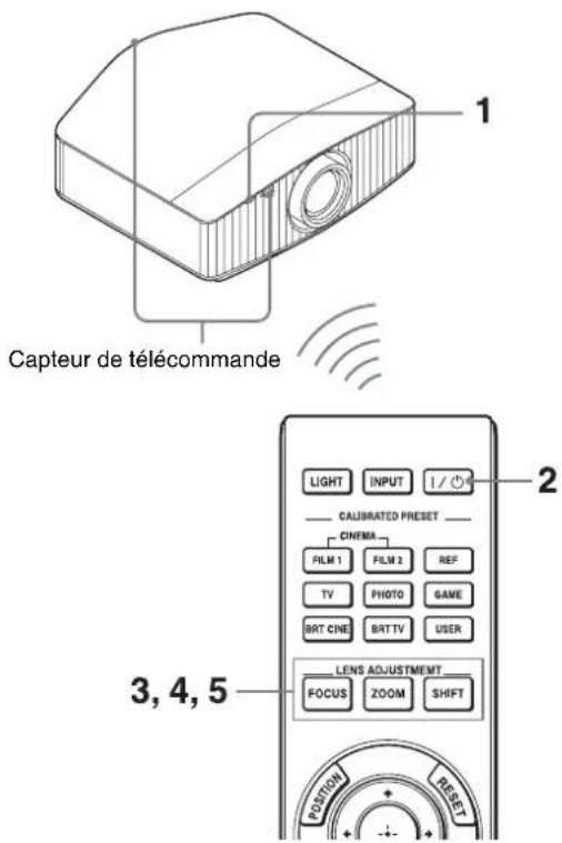 SONY VPLVW890ES - Réglage de la position de l'image - 1