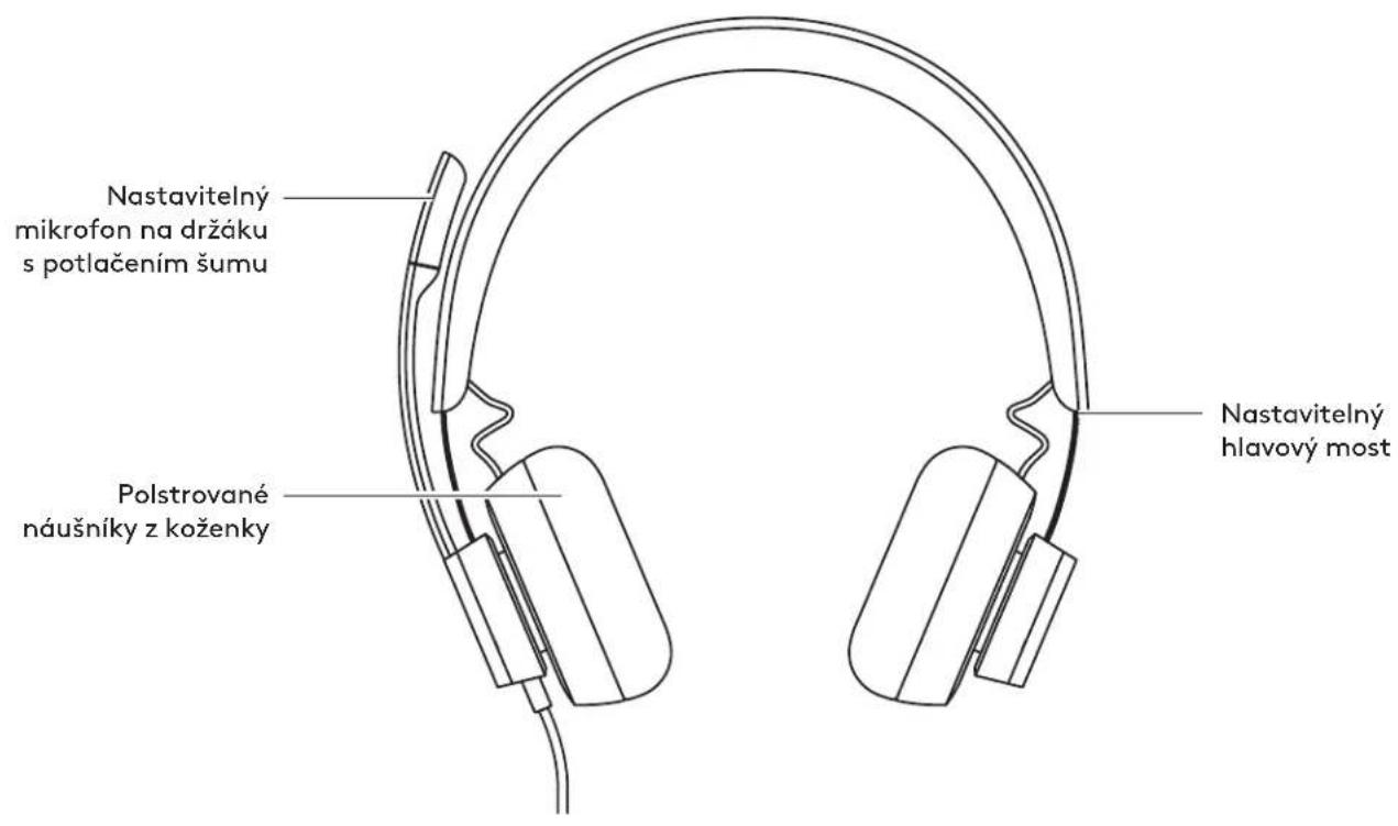 LOGITECH Zone Wired - LOGITECH ZONE WIRED - 2