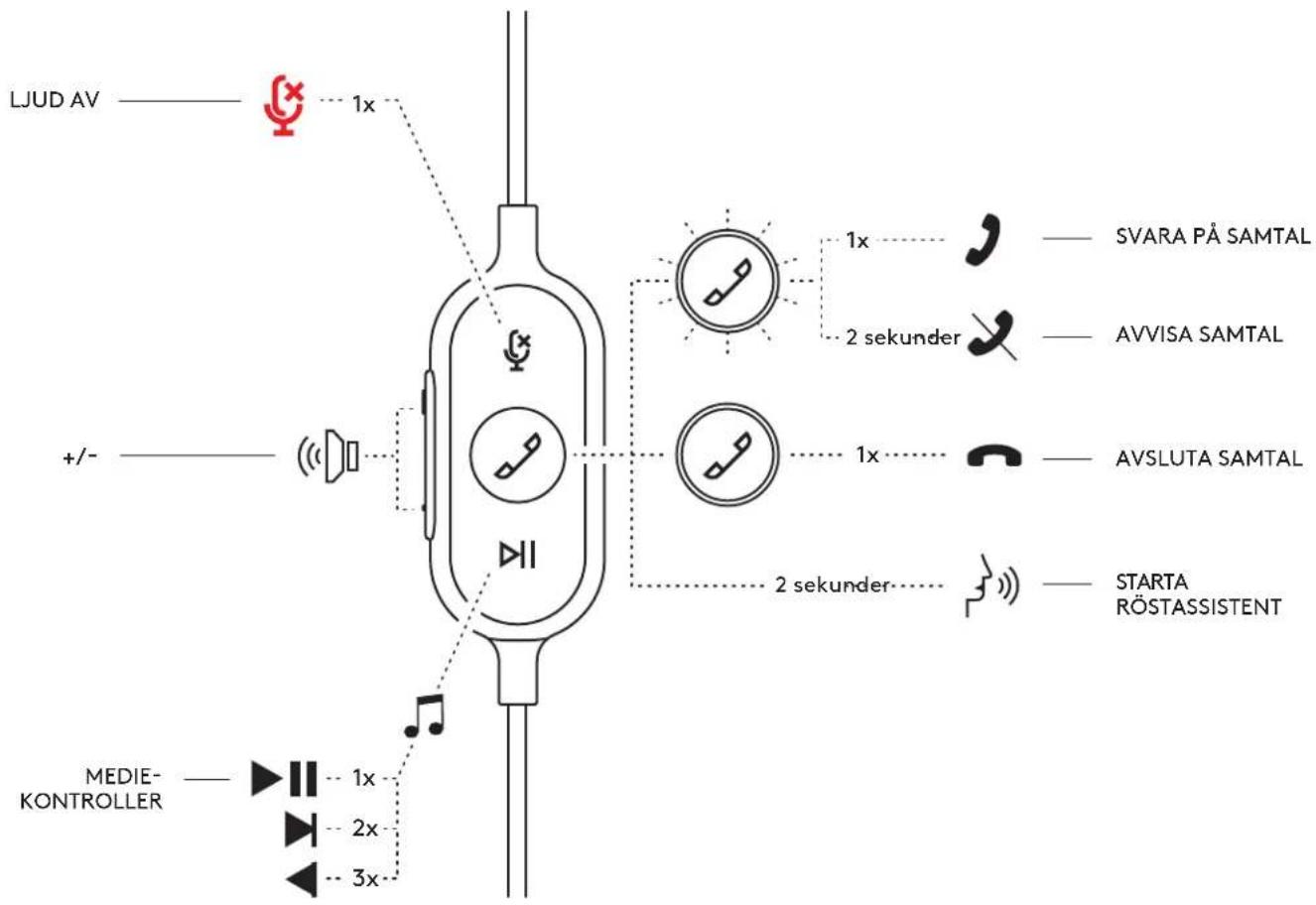 LOGITECH Zone Wired - JUSTERA MIKROFONARMEN - 5