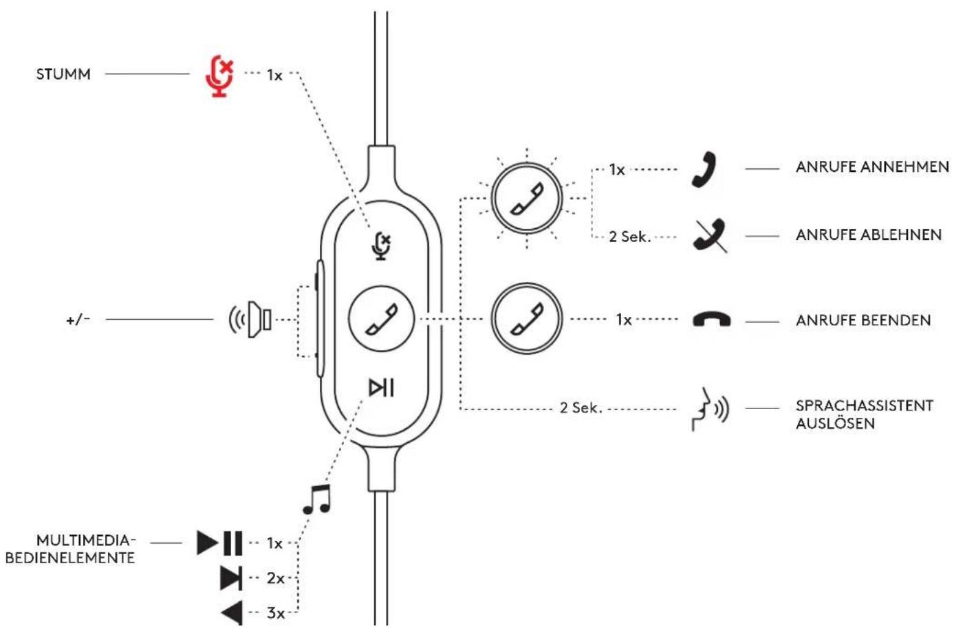 LOGITECH Zone Wired - VERSTELLBARER BEFESTIGUNGSCLIP - 7