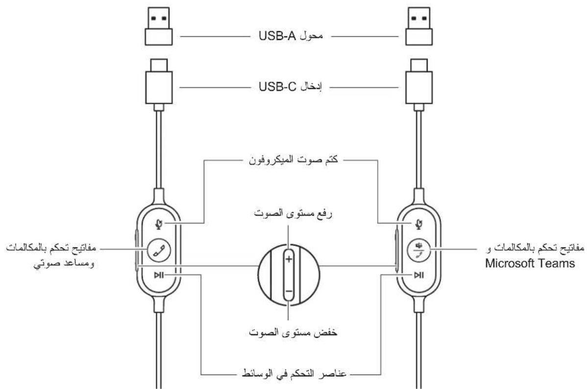 LOGITECH Zone Wired - LOGITECH ZONE WIRED - 1