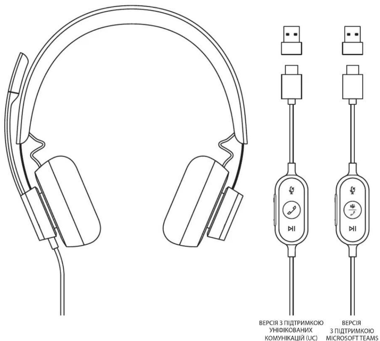 LOGITECH Zone Wired - ДРОВА ГAPHITYPALOGITECH ZONE WIEDR - 1