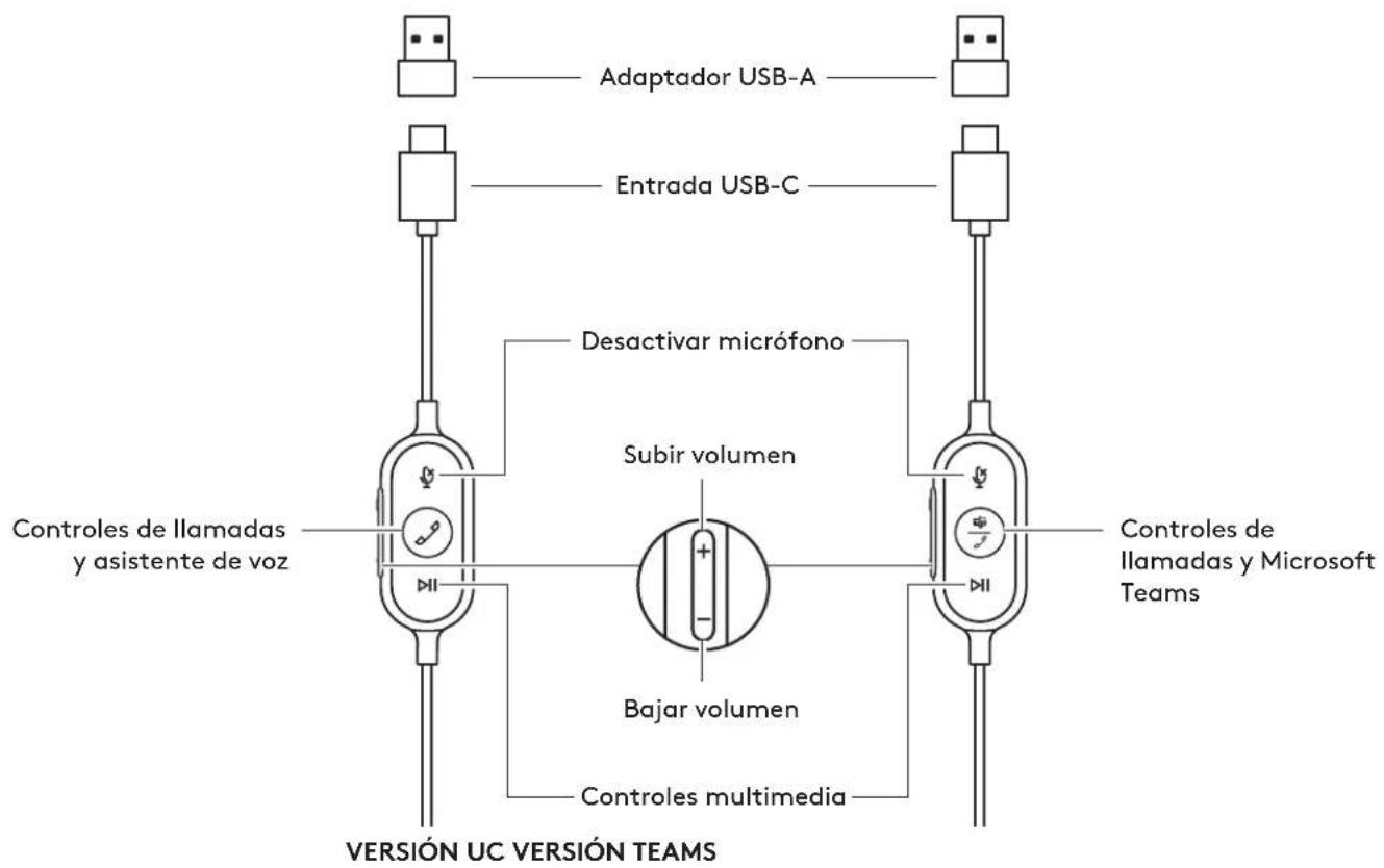LOGITECH Zone Wired - 3