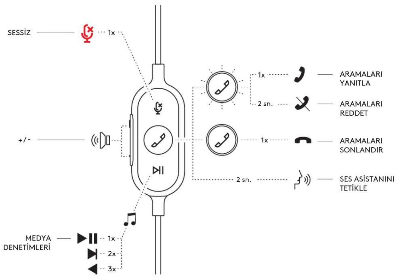 LOGITECH Zone Wired - KULAKLIK KABLO UZERİ DENETİMLERİ VE GÖSTERGE IŞIGI - 2