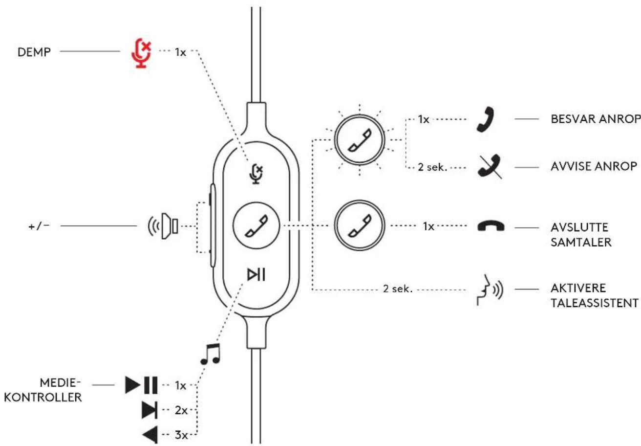 LOGITECH Zone Wired - JUSTERBAR SKJORTEKLIPS - 2
