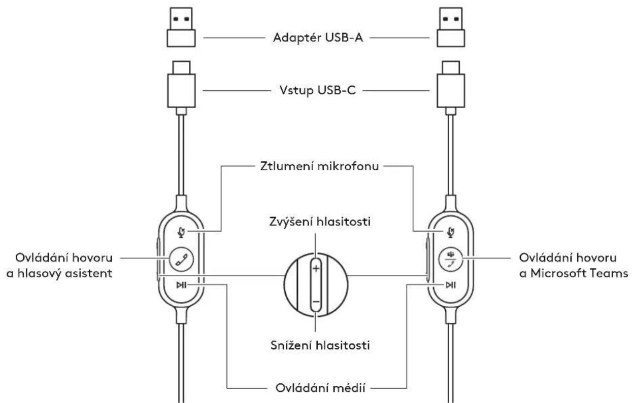 LOGITECH Zone Wired - LOGITECH ZONE WIRED - 3