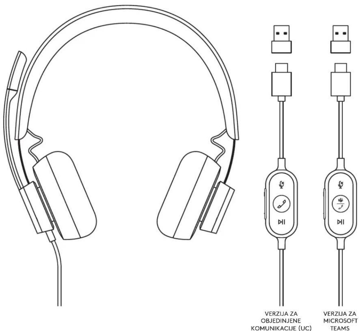LOGITECH Zone Wired - LOGITECH ZONE WIRED - 1