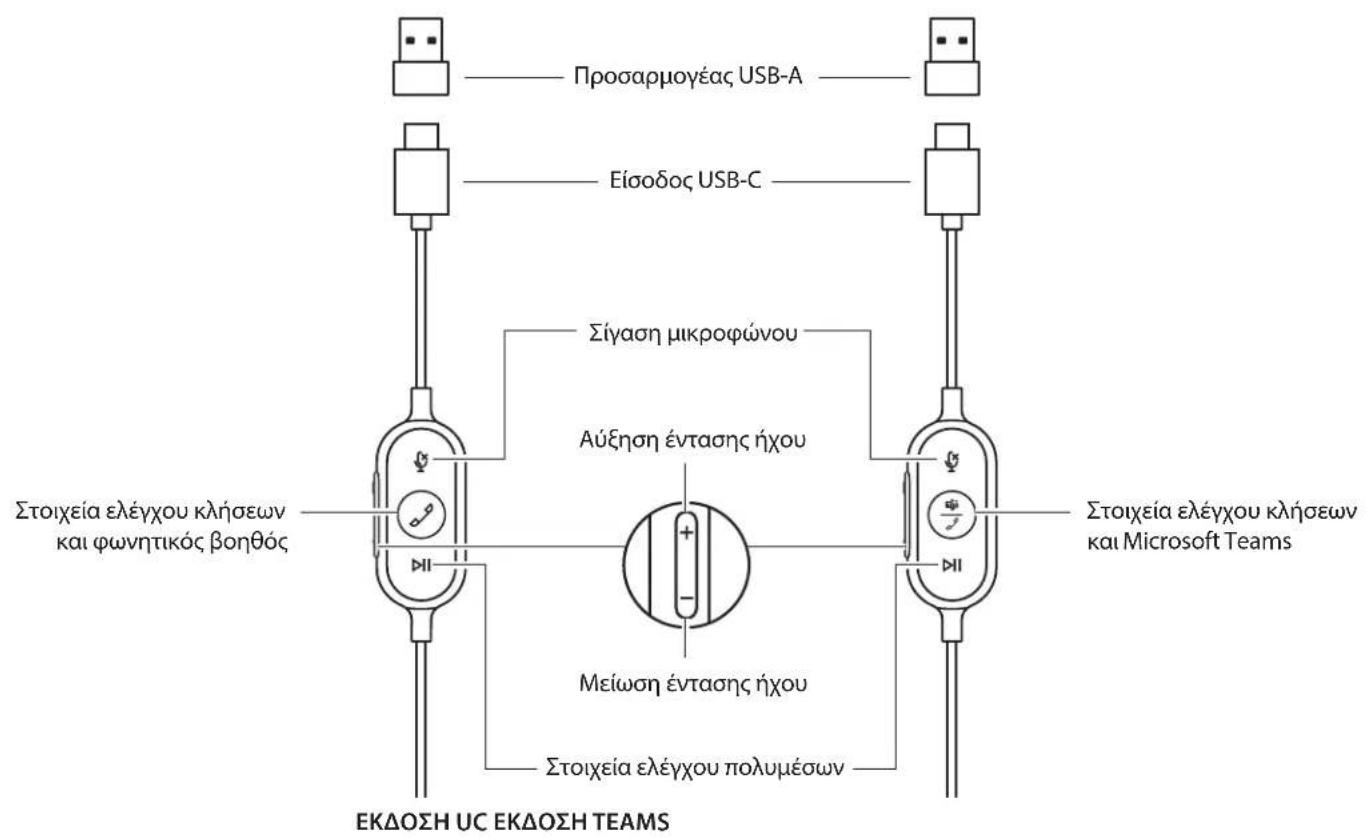 LOGITECH Zone Wired - 2