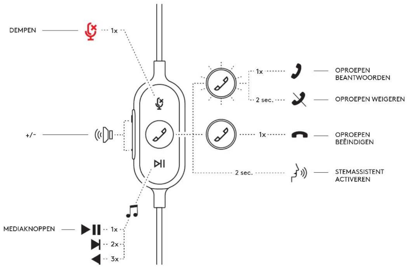 LOGITECH Zone Wired - VERSTELBARE KLEDINGCLIP - 9