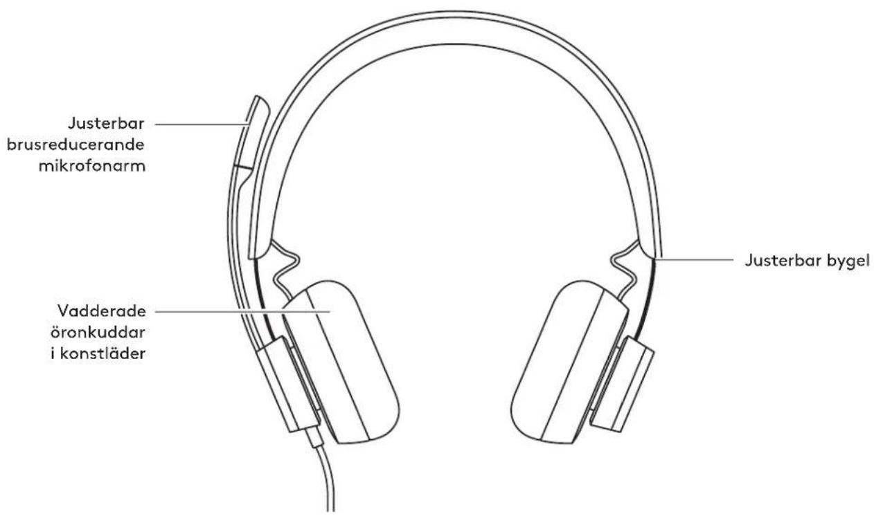 LOGITECH Zone Wired - LOGITECH ZONE WIRED - 2