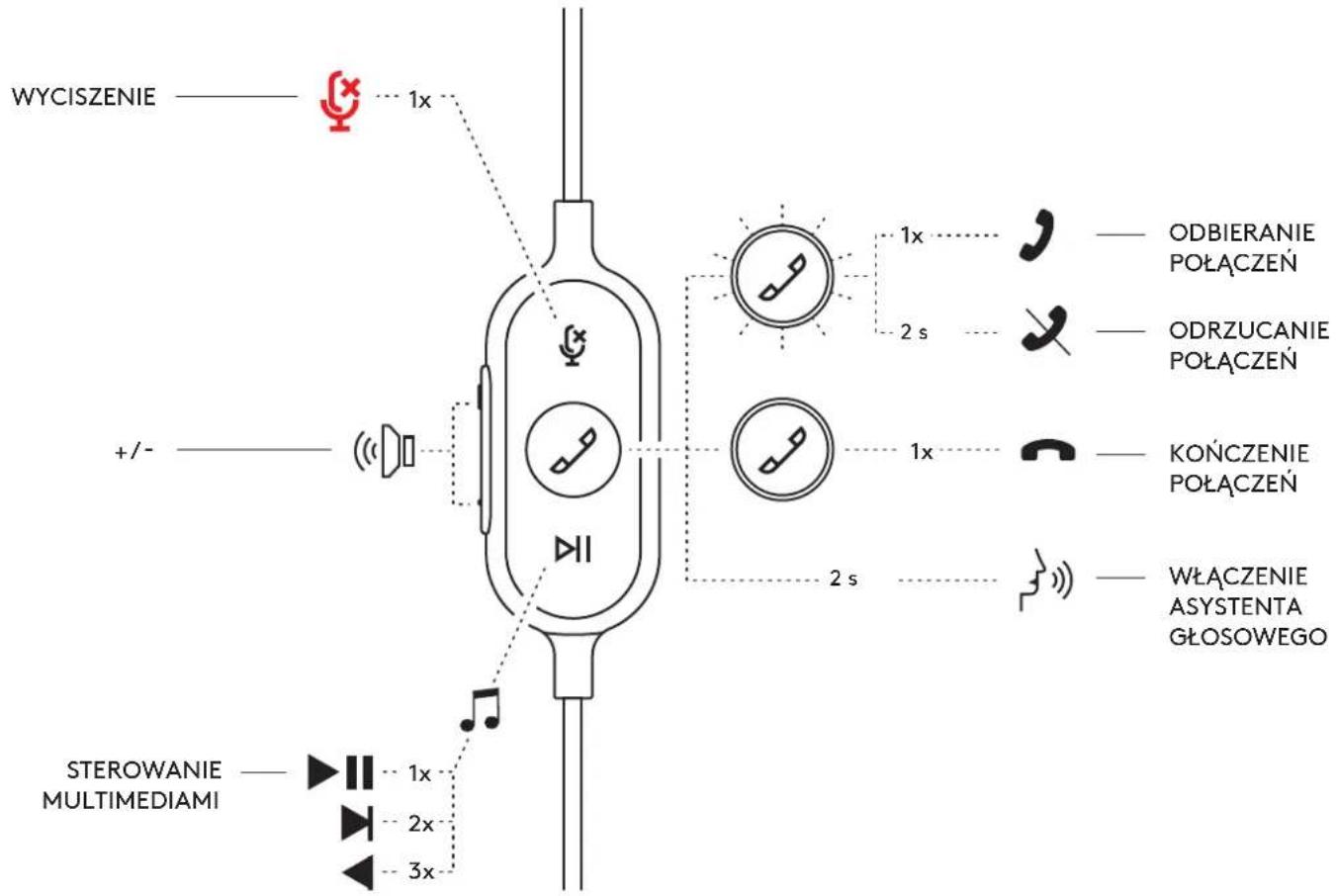 LOGITECH Zone Wired - REGULOWANY KLIPS DO KOSZULI - 9