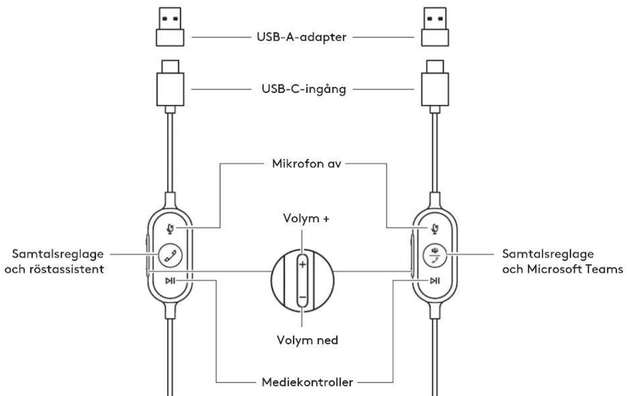LOGITECH Zone Wired - LOGITECH ZONE WIRED - 3