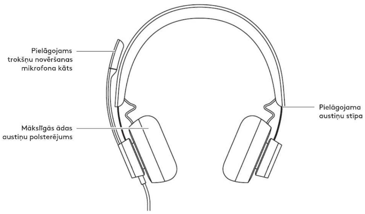 LOGITECH Zone Wired - 2