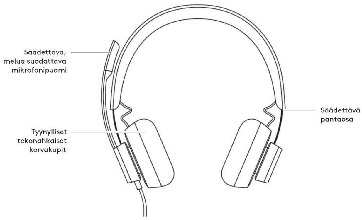 LOGITECH Zone Wired - LOGITECH ZONE WIRED - 2