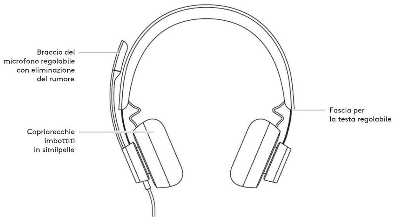 LOGITECH Zone Wired - 2