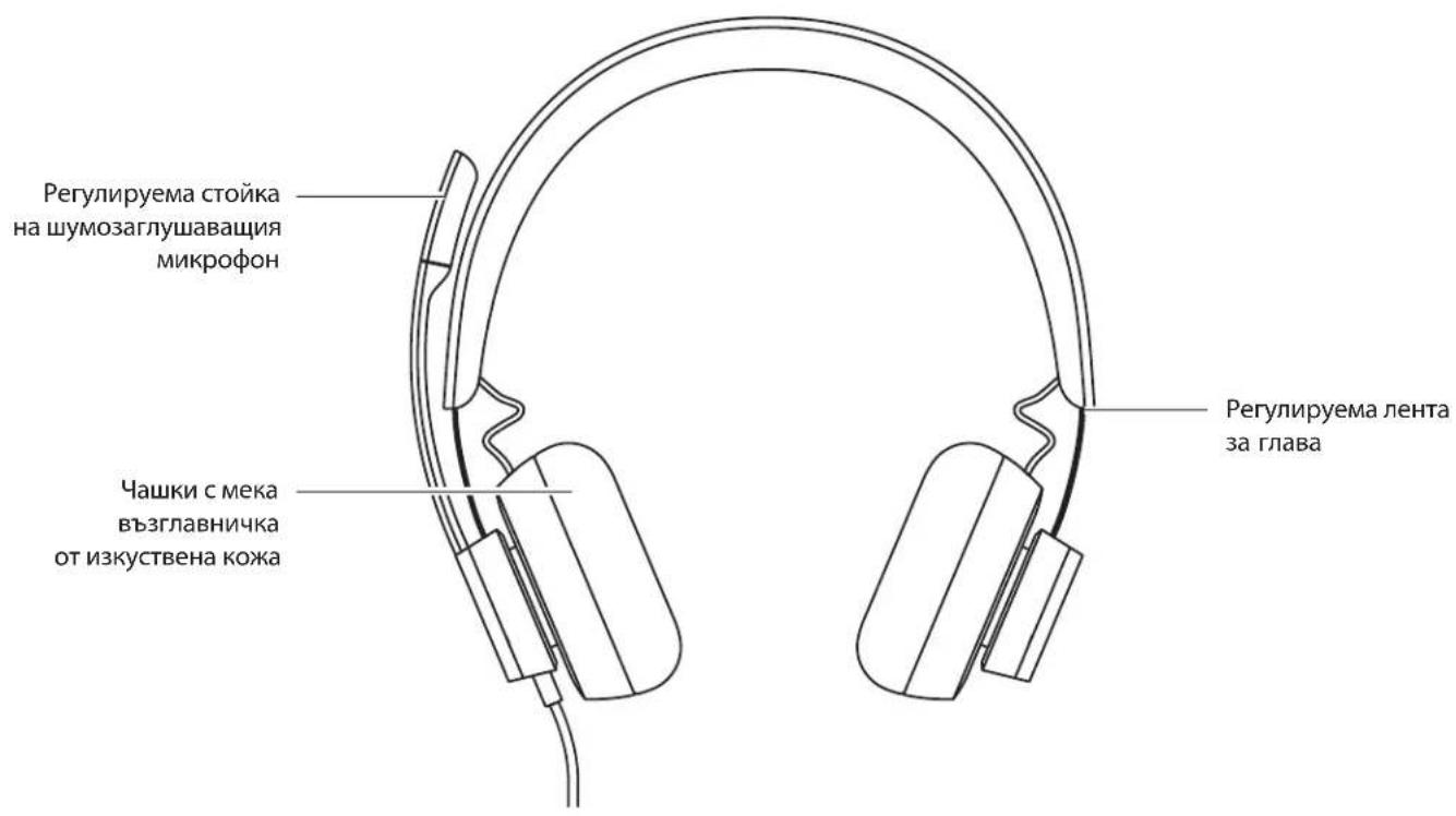 LOGITECH Zone Wired - LOGITECH ZONE WIRED - 2