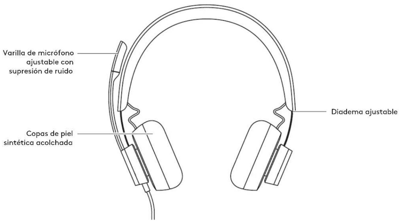 LOGITECH Zone Wired - 2