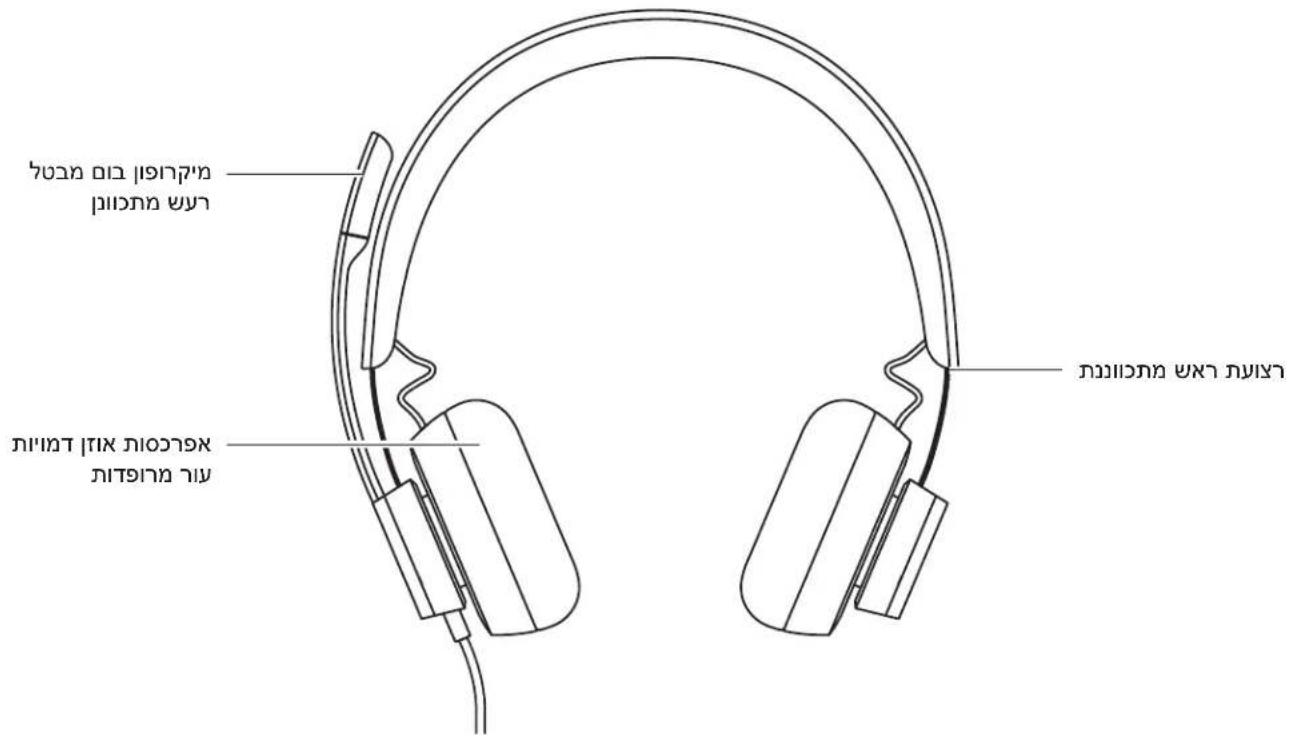LOGITECH Zone Wired - LOGITECH ZONE - 2