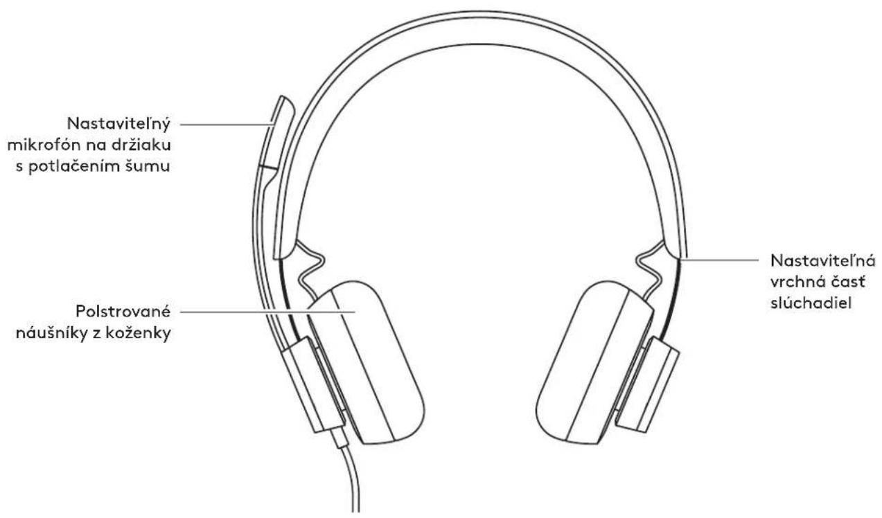 LOGITECH Zone Wired - LOGITECH ZONE WIRED - 2
