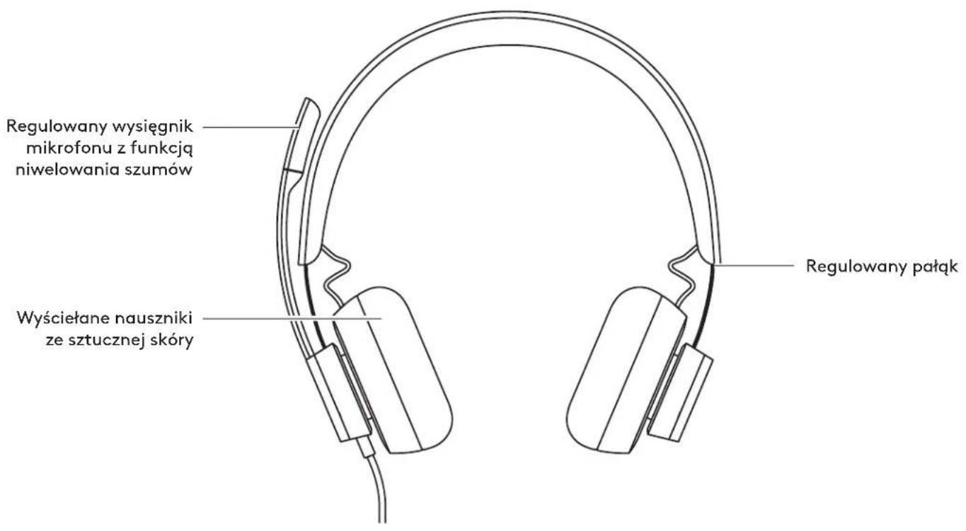 LOGITECH Zone Wired - 2