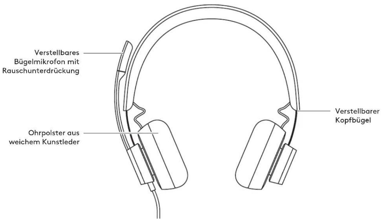 LOGITECH Zone Wired - 2